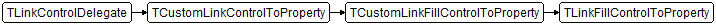 TLinkFillControlToProperty