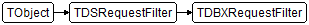 TDBXRequestFilter