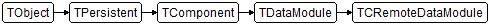 TCRemoteDataModule
