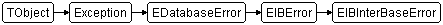 EIBInterBaseError