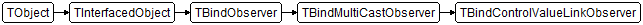 TBindControlValueLinkObserver