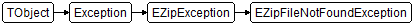 EZipFileNotFoundException
