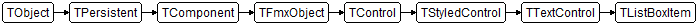 TListBoxItem
