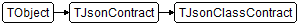 TJsonClassContract