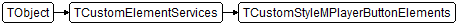 TCustomStyleMPlayerButtonElements