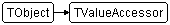 TValueAccessor