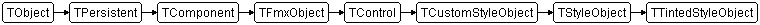 TTintedStyleObject