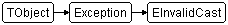 EInvalidCast