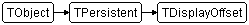 TDisplayOffset