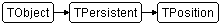 TPosition