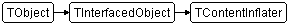 TContentInflater
