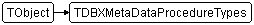 TDBXMetaDataProcedureTypes