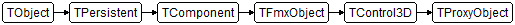 TProxyObject