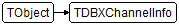 TDBXChannelInfo