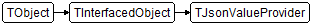 TJsonValueProvider