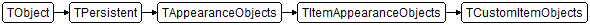TCustomItemObjects