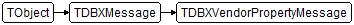 TDBXVendorPropertyMessage