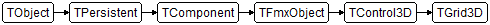 TGrid3D