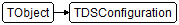 TDSConfiguration