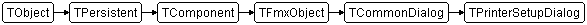 TPrinterSetupDialog