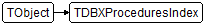 TDBXProceduresIndex