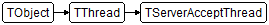 TServerAcceptThread