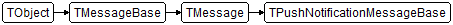 TPushNotificationMessageBase