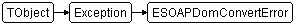 ESOAPDomConvertError