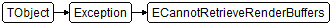 ECannotRetrieveRenderBuffers