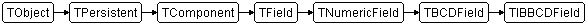 TIBBCDField