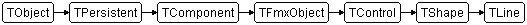 TLine