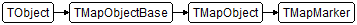 TMapMarker