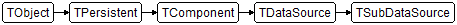 TSubDataSource