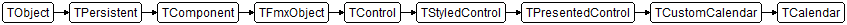 TCalendar