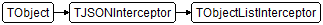 TObjectListInterceptor