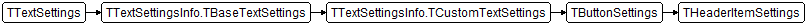 THeaderItemSettings