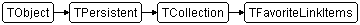 TFavoriteLinkItems