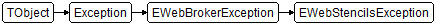 EWebStencilsException