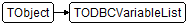 TODBCVariableList