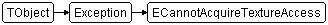 ECannotAcquireTextureAccess