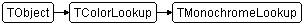 TMonochromeLookup