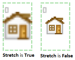 Datei:StretchProperty.png