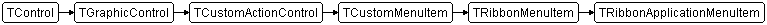 TRibbonApplicationMenuItem