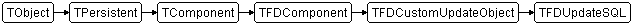 TFDUpdateSQL