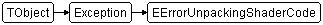 EErrorUnpackingShaderCode