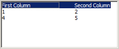 Datei:ListBoxIParam.png