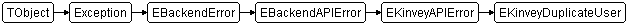 EKinveyDuplicateUser