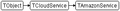 Vorschaubild der Version vom 14. April 2012, 09:32 Uhr