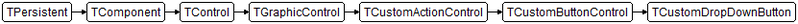 Datei:Vcl.ActnCtrls.TCustomDropDownButton.png