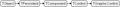 Vorschaubild der Version vom 09:32, 14. Apr. 2012